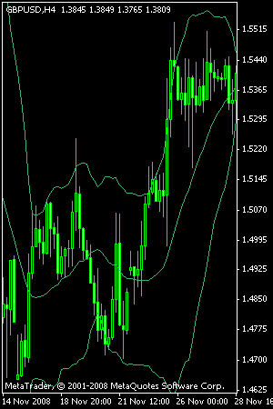 لینک دانلود فارکس آموزش فارکس forex  آموزش forex آموزش فارکس رایگان آموزش فارکس در مشهدthv;s  بخقثط دانلود فارکس دانلود forex دانلود مقالات آموزشی فارکس دانلود کتاب آموزشی فارکس مقاله فارکس کتاب الکترونیک آموزش فارکس تحلیل تکنیکال تحلیل فاندامنتال اخبار فارکس تقویم فارکس تقویم اقتصادی فارکس اخبار بازار فارکس فارکس چیست فیلم آموزش فارکس آموزش فارکس تصویری فورکست فارکس تحلیل فارکس پیشبینی فارکس فاندامنتال فارکس تکنیکال فارکس fx بازار تبادل ارز foreign exchange تجارت الکترونیک ایگولد دلار فارکس یورو فارکس سیگنال فارکس سی دی آموزش فارکس دی وی دی آموزش فارکس cd آموزش فارکس dvd آموزش فارکس مشهد تحلیل چارت معرفی بروکر فارکس بانک سرمایه گذاری فارکس آموزشگاه فارکس تریدینگ متاتریدر metatrader کتابخانه فورکس آموزشگاه فورکس ایران بورس اموزش فارکس فارکس بدون بهره پیپ pip اسپرد طلا نفت سی اف دی gold oil cfd future free chart technical analysis fundamental analysis forex broker e-gold forex chart indicator forex بازار جهانی ارز سهام کالا یورو دانلود اکسپرت فارکس اکسپرت سود ده فارکس معامله فارکس مشاور فارکس حساب آزمایشی فارکس حساب مجازی فارکس حساب دمو فارکس حساب واقعی فارکس حساب ریل فارکس تریدر فارکس کلاس آموزش فارکس مشهد آموزشگاه فارکس در مشهد اف ایکس اف یک 1 پلتفرم فارکس افتتاح حساب فارکس سود اینترنت دانلود اندیکاتور فارکس ترند لاین ترند باند بولینگر فیبوناچی ساپورت رزیستنس فارکس مدیریت سرمایه استاپ لاس کال مارجین سواپ اسپرد پیپ مارکت بازار فارکس رایگان آموزش فارکس ib رگوله شده معرفی فارکی فرهنگ اصطلاحات تخصصی فارکس واژه نامه فارکس اصطلاحات فارکس چیست ؟ 