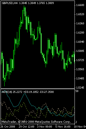 آشنایی با اندیکاتور ADX لینک دانلود فارکس آموزش فارکس forex آموزش forex آموزش فارکس رایگان آموزش فارکس در مشهدthv;s بخقثط دانلود فارکس دانلود forex دانلود مقالات آموزشی فارکس دانلود کتاب آموزشی فارکس مقاله فارکس کتاب الکترونیک آموزش فارکس تحلیل تکنیکال تحلیل فاندامنتال اخبار فارکس تقویم فارکس تقویم اقتصادی فارکس اخبار بازار فارکس فارکس چیست فیلم آموزش فارکس آموزش فارکس تصویری فورکست فارکس تحلیل فارکس پیشبینی فارکس فاندامنتال فارکس تکنیکال فارکس fx بازار تبادل ارز foreign exchange تجارت الکترونیک ایگولد دلار فارکس یورو فارکس سیگنال فارکس سی دی آموزش فارکس دی وی دی آموزش فارکس cd آموزش فارکس dvd آموزش فارکس مشهد تحلیل چارت معرفی بروکر فارکس بانک سرمایه گذاری فارکس آموزشگاه فارکس تریدینگ متاتریدر metatrader کتابخانه فورکس آموزشگاه فورکس ایران بورس اموزش فارکس فارکس بدون بهره پیپ pip اسپرد طلا نفت سی اف دی gold oil cfd future free chart technical analysis fundamental analysis forex broker e-gold forex chart indicator forex بازار جهانی ارز سهام کالا یورو دانلود اکسپرت فارکس اکسپرت سود ده فارکس معامله فارکس مشاور فارکس حساب آزمایشی فارکس حساب مجازی فارکس حساب دمو فارکس حساب واقعی فارکس حساب ریل فارکس تریدر فارکس کلاس آموزش فارکس مشهد آموزشگاه فارکس در مشهد اف ایکس اف یک 1 پلتفرم فارکس افتتاح حساب فارکس سود اینترنت دانلود اندیکاتور فارکس ترند لاین ترند باند بولینگر فیبوناچی ساپورت رزیستنس فارکس مدیریت سرمایه استاپ لاس کال مارجین سواپ اسپرد پیپ مارکت بازار فارکس رایگان آموزش فارکس ib رگوله شده معرفی فارکی فرهنگ اصطلاحات تخصصی فارکس واژه نامه فارکس اصطلاحات فارکس چیست ؟