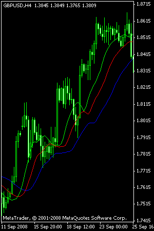 آموزش اندیکاتور alligator لینک دانلود فارکس آموزش فارکس forex آموزش forex آموزش فارکس رایگان آموزش فارکس در مشهدthv;s بخقثط دانلود فارکس دانلود forex دانلود مقالات آموزشی فارکس دانلود کتاب آموزشی فارکس مقاله فارکس کتاب الکترونیک آموزش فارکس تحلیل تکنیکال تحلیل فاندامنتال اخبار فارکس تقویم فارکس تقویم اقتصادی فارکس اخبار بازار فارکس فارکس چیست فیلم آموزش فارکس آموزش فارکس تصویری فورکست فارکس تحلیل فارکس پیشبینی فارکس فاندامنتال فارکس تکنیکال فارکس fx بازار تبادل ارز foreign exchange تجارت الکترونیک ایگولد دلار فارکس یورو فارکس سیگنال فارکس سی دی آموزش فارکس دی وی دی آموزش فارکس cd آموزش فارکس dvd آموزش فارکس مشهد تحلیل چارت معرفی بروکر فارکس بانک سرمایه گذاری فارکس آموزشگاه فارکس تریدینگ متاتریدر metatrader کتابخانه فورکس آموزشگاه فورکس ایران بورس اموزش فارکس فارکس بدون بهره پیپ pip اسپرد طلا نفت سی اف دی gold oil cfd future free chart technical analysis fundamental analysis forex broker e-gold forex chart indicator forex بازار جهانی ارز سهام کالا یورو دانلود اکسپرت فارکس اکسپرت سود ده فارکس معامله فارکس مشاور فارکس حساب آزمایشی فارکس حساب مجازی فارکس حساب دمو فارکس حساب واقعی فارکس حساب ریل فارکس تریدر فارکس کلاس آموزش فارکس مشهد آموزشگاه فارکس در مشهد اف ایکس اف یک 1 پلتفرم فارکس افتتاح حساب فارکس سود اینترنت دانلود اندیکاتور فارکس ترند لاین ترند باند بولینگر فیبوناچی ساپورت رزیستنس فارکس مدیریت سرمایه استاپ لاس کال مارجین سواپ اسپرد پیپ مارکت بازار فارکس رایگان آموزش فارکس ib رگوله شده معرفی فارکی فرهنگ اصطلاحات تخصصی فارکس واژه نامه فارکس اصطلاحات فارکس چیست ؟