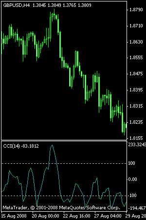 آموزش اندیکاتور سی سی آی لینک دانلود فارکس آموزش فارکس forex آموزش forex آموزش فارکس رایگان آموزش فارکس در مشهدthv;s بخقثط دانلود فارکس دانلود forex دانلود مقالات آموزشی فارکس دانلود کتاب آموزشی فارکس مقاله فارکس کتاب الکترونیک آموزش فارکس تحلیل تکنیکال تحلیل فاندامنتال اخبار فارکس تقویم فارکس تقویم اقتصادی فارکس اخبار بازار فارکس فارکس چیست فیلم آموزش فارکس آموزش فارکس تصویری فورکست فارکس تحلیل فارکس پیشبینی فارکس فاندامنتال فارکس تکنیکال فارکس fx بازار تبادل ارز foreign exchange تجارت الکترونیک ایگولد دلار فارکس یورو فارکس سیگنال فارکس سی دی آموزش فارکس دی وی دی آموزش فارکس cd آموزش فارکس dvd آموزش فارکس مشهد تحلیل چارت معرفی بروکر فارکس بانک سرمایه گذاری فارکس آموزشگاه فارکس تریدینگ متاتریدر metatrader کتابخانه فورکس آموزشگاه فورکس ایران بورس اموزش فارکس فارکس بدون بهره پیپ pip اسپرد طلا نفت سی اف دی gold oil cfd future free chart technical analysis fundamental analysis forex broker e-gold forex chart indicator forex بازار جهانی ارز سهام کالا یورو دانلود اکسپرت فارکس اکسپرت سود ده فارکس معامله فارکس مشاور فارکس حساب آزمایشی فارکس حساب مجازی فارکس حساب دمو فارکس حساب واقعی فارکس حساب ریل فارکس تریدر فارکس کلاس آموزش فارکس مشهد آموزشگاه فارکس در مشهد اف ایکس اف یک 1 پلتفرم فارکس افتتاح حساب فارکس سود اینترنت دانلود اندیکاتور فارکس ترند لاین ترند باند بولینگر فیبوناچی ساپورت رزیستنس فارکس مدیریت سرمایه استاپ لاس کال مارجین سواپ اسپرد پیپ مارکت بازار فارکس رایگان آموزش فارکس ib رگوله شده معرفی فارکی فرهنگ اصطلاحات تخصصی فارکس واژه نامه فارکس اصطلاحات فارکس چیست ؟