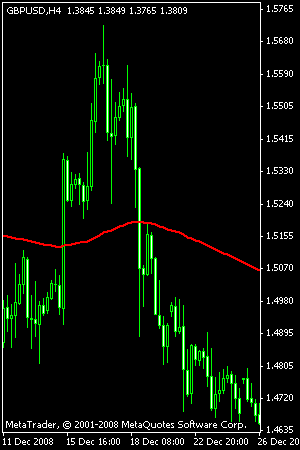 آشنایی با میانگین های متحرک لینک دانلود فارکس آموزش فارکس forex آموزش forex آموزش فارکس رایگان آموزش فارکس در مشهدthv;s بخقثط دانلود فارکس دانلود forex دانلود مقالات آموزشی فارکس دانلود کتاب آموزشی فارکس مقاله فارکس کتاب الکترونیک آموزش فارکس تحلیل تکنیکال تحلیل فاندامنتال اخبار فارکس تقویم فارکس تقویم اقتصادی فارکس اخبار بازار فارکس فارکس چیست فیلم آموزش فارکس آموزش فارکس تصویری فورکست فارکس تحلیل فارکس پیشبینی فارکس فاندامنتال فارکس تکنیکال فارکس fx بازار تبادل ارز foreign exchange تجارت الکترونیک ایگولد دلار فارکس یورو فارکس سیگنال فارکس سی دی آموزش فارکس دی وی دی آموزش فارکس cd آموزش فارکس dvd آموزش فارکس مشهد تحلیل چارت معرفی بروکر فارکس بانک سرمایه گذاری فارکس آموزشگاه فارکس تریدینگ متاتریدر metatrader کتابخانه فورکس آموزشگاه فورکس ایران بورس اموزش فارکس فارکس بدون بهره پیپ pip اسپرد طلا نفت سی اف دی gold oil cfd future free chart technical analysis fundamental analysis forex broker e-gold forex chart indicator forex بازار جهانی ارز سهام کالا یورو دانلود اکسپرت فارکس اکسپرت سود ده فارکس معامله فارکس مشاور فارکس حساب آزمایشی فارکس حساب مجازی فارکس حساب دمو فارکس حساب واقعی فارکس حساب ریل فارکس تریدر فارکس کلاس آموزش فارکس مشهد آموزشگاه فارکس در مشهد اف ایکس اف یک 1 پلتفرم فارکس افتتاح حساب فارکس سود اینترنت دانلود اندیکاتور فارکس ترند لاین ترند باند بولینگر فیبوناچی ساپورت رزیستنس فارکس مدیریت سرمایه استاپ لاس کال مارجین سواپ اسپرد پیپ مارکت بازار فارکس رایگان آموزش فارکس ib رگوله شده معرفی فارکی فرهنگ اصطلاحات تخصصی فارکس واژه نامه فارکس اصطلاحات فارکس چیست ؟