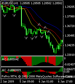 آموزش استراتژی NTD لینک دانلود فارکس آموزش فارکس forex آموزش forex آموزش فارکس رایگان آموزش فارکس در مشهدthv;s بخقثط دانلود فارکس دانلود forex دانلود مقالات آموزشی فارکس دانلود کتاب آموزشی فارکس مقاله فارکس کتاب الکترونیک آموزش فارکس تحلیل تکنیکال تحلیل فاندامنتال اخبار فارکس تقویم فارکس تقویم اقتصادی فارکس اخبار بازار فارکس فارکس چیست فیلم آموزش فارکس آموزش فارکس تصویری فورکست فارکس تحلیل فارکس پیشبینی فارکس فاندامنتال فارکس تکنیکال فارکس fx بازار تبادل ارز foreign exchange تجارت الکترونیک ایگولد دلار فارکس یورو فارکس سیگنال فارکس سی دی آموزش فارکس دی وی دی آموزش فارکس cd آموزش فارکس dvd آموزش فارکس مشهد تحلیل چارت معرفی بروکر فارکس بانک سرمایه گذاری فارکس آموزشگاه فارکس تریدینگ متاتریدر metatrader کتابخانه فورکس آموزشگاه فورکس ایران بورس اموزش فارکس فارکس بدون بهره پیپ pip اسپرد طلا نفت سی اف دی gold oil cfd future free chart technical analysis fundamental analysis forex broker e-gold forex chart indicator forex بازار جهانی ارز سهام کالا یورو دانلود اکسپرت فارکس اکسپرت سود ده فارکس معامله فارکس مشاور فارکس حساب آزمایشی فارکس حساب مجازی فارکس حساب دمو فارکس حساب واقعی فارکس حساب ریل فارکس تریدر فارکس کلاس آموزش فارکس مشهد آموزشگاه فارکس در مشهد اف ایکس اف یک 1 پلتفرم فارکس افتتاح حساب فارکس سود اینترنت دانلود اندیکاتور فارکس ترند لاین ترند باند بولینگر فیبوناچی ساپورت رزیستنس فارکس مدیریت سرمایه استاپ لاس کال مارجین سواپ اسپرد پیپ مارکت بازار فارکس رایگان آموزش فارکس ib رگوله شده معرفی فارکی فرهنگ اصطلاحات تخصصی فارکس واژه نامه فارکس اصطلاحات فارکس چیست ؟