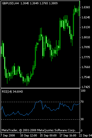آموزش اندیکاتور آر اس آی لینک دانلود فارکس آموزش فارکس forex آموزش forex آموزش فارکس رایگان آموزش فارکس در مشهدthv;s بخقثط دانلود فارکس دانلود forex دانلود مقالات آموزشی فارکس دانلود کتاب آموزشی فارکس مقاله فارکس کتاب الکترونیک آموزش فارکس تحلیل تکنیکال تحلیل فاندامنتال اخبار فارکس تقویم فارکس تقویم اقتصادی فارکس اخبار بازار فارکس فارکس چیست فیلم آموزش فارکس آموزش فارکس تصویری فورکست فارکس تحلیل فارکس پیشبینی فارکس فاندامنتال فارکس تکنیکال فارکس fx بازار تبادل ارز foreign exchange تجارت الکترونیک ایگولد دلار فارکس یورو فارکس سیگنال فارکس سی دی آموزش فارکس دی وی دی آموزش فارکس cd آموزش فارکس dvd آموزش فارکس مشهد تحلیل چارت معرفی بروکر فارکس بانک سرمایه گذاری فارکس آموزشگاه فارکس تریدینگ متاتریدر metatrader کتابخانه فورکس آموزشگاه فورکس ایران بورس اموزش فارکس فارکس بدون بهره پیپ pip اسپرد طلا نفت سی اف دی gold oil cfd future free chart technical analysis fundamental analysis forex broker e-gold forex chart indicator forex بازار جهانی ارز سهام کالا یورو دانلود اکسپرت فارکس اکسپرت سود ده فارکس معامله فارکس مشاور فارکس حساب آزمایشی فارکس حساب مجازی فارکس حساب دمو فارکس حساب واقعی فارکس حساب ریل فارکس تریدر فارکس کلاس آموزش فارکس مشهد آموزشگاه فارکس در مشهد اف ایکس اف یک 1 پلتفرم فارکس افتتاح حساب فارکس سود اینترنت دانلود اندیکاتور فارکس ترند لاین ترند باند بولینگر فیبوناچی ساپورت رزیستنس فارکس مدیریت سرمایه استاپ لاس کال مارجین سواپ اسپرد پیپ مارکت بازار فارکس رایگان آموزش فارکس ib رگوله شده معرفی فارکی فرهنگ اصطلاحات تخصصی فارکس واژه نامه فارکس اصطلاحات فارکس چیست ؟